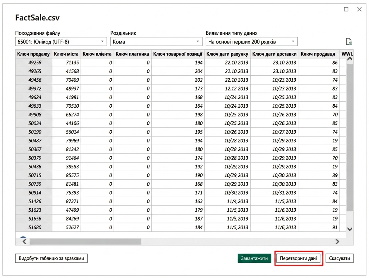трансформація в power query