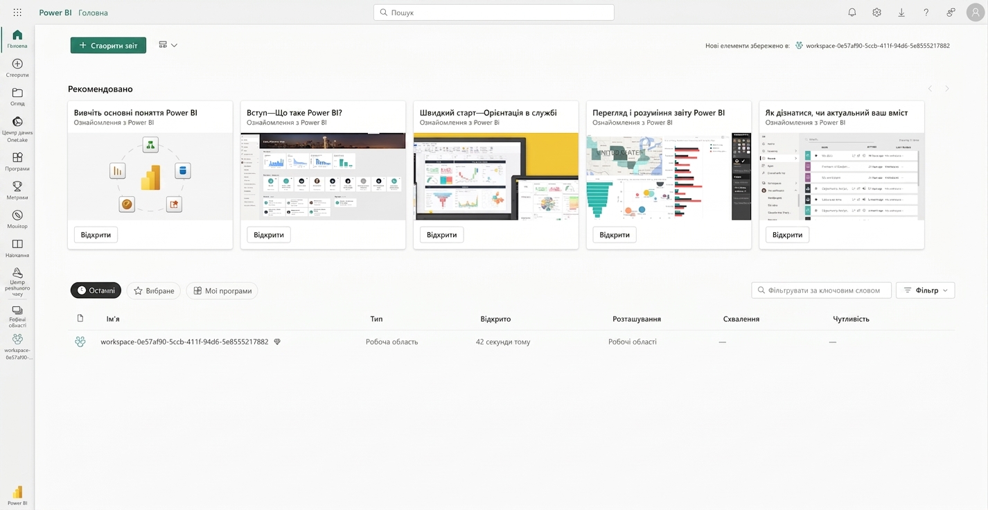 Домашня сторінка після входу в Power BI Service