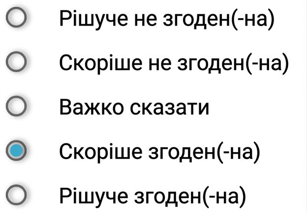 категорії: зовсім не згоден/скоріше не згоден/ні згоден, ні не згоден/скоріше згоден/повністю згоден