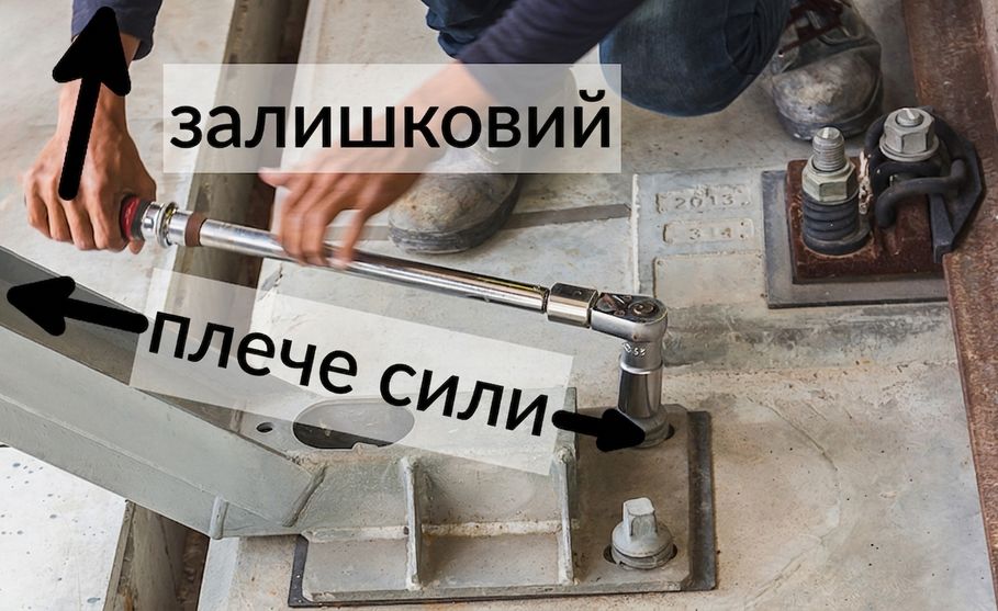Людина крутить гайковим ключем