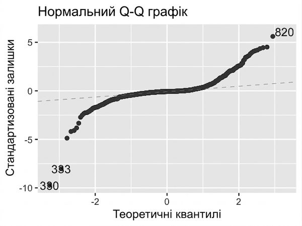 qq-ad-conversion-orig.png