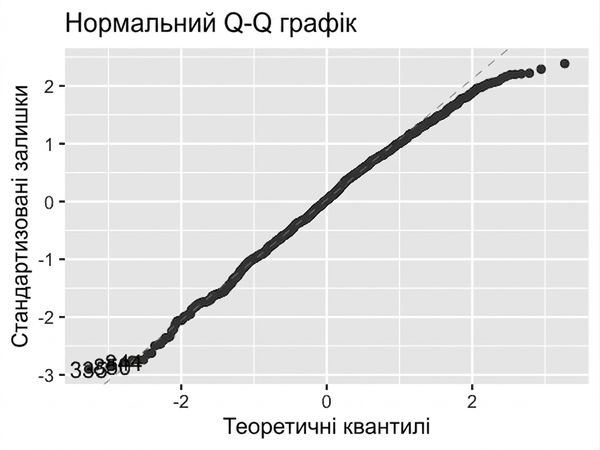 qq-ad-conversion-trans.png