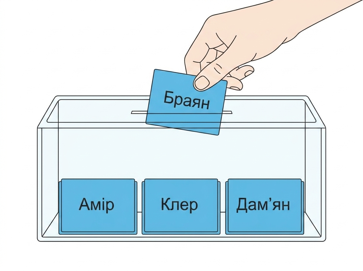 Витягуємо ім'я Brian