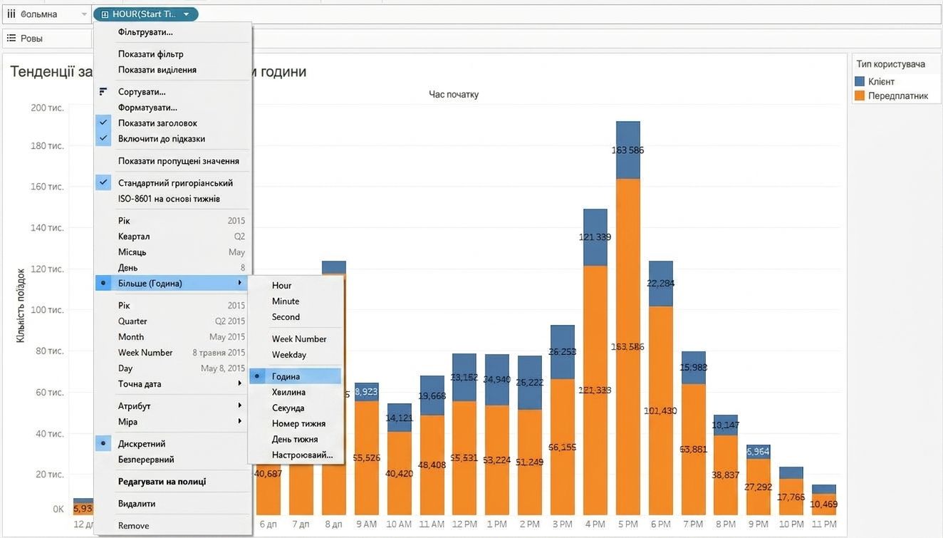 Параметри налаштування дат у Tableau.jpg