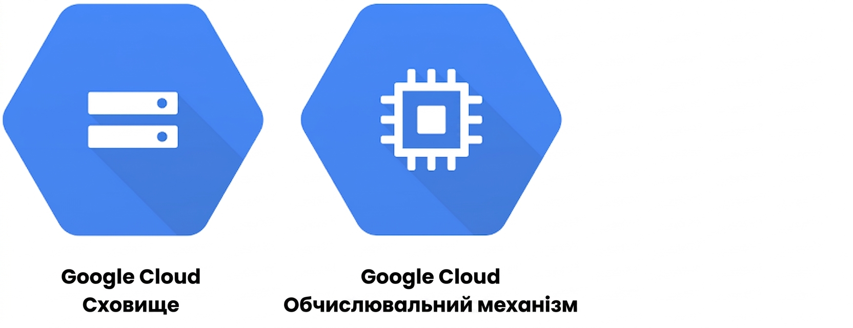 Логотипи Cloud Storage і Compute Engine