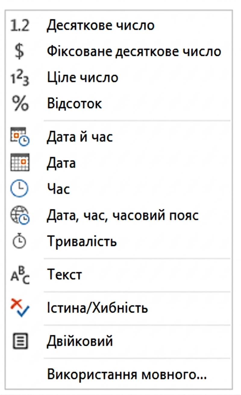 Типи даних у Power BI