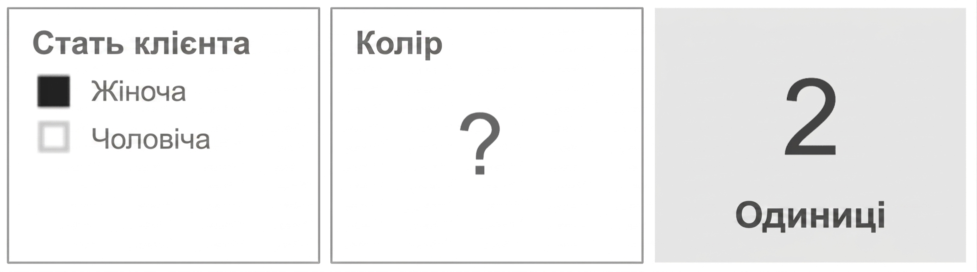 Модель даних із фактом Sales та вимірами Product і Customer навколо