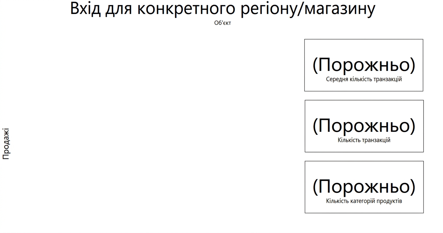Blank dashboard.png