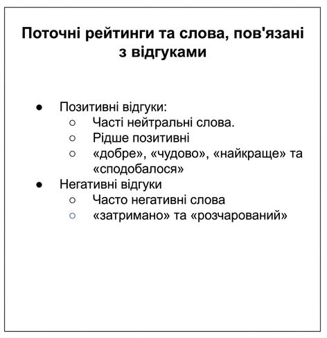 текст: один пункт сірий, інший синій