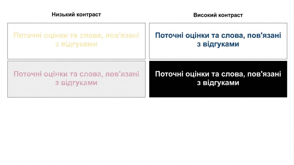 слайди з високою та низькою контрастністю