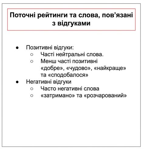 слайд із меншим обсягом тексту