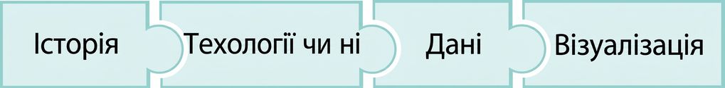 пазл із словом viz