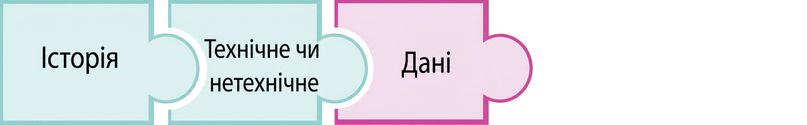 Пазл із виділеним словом data