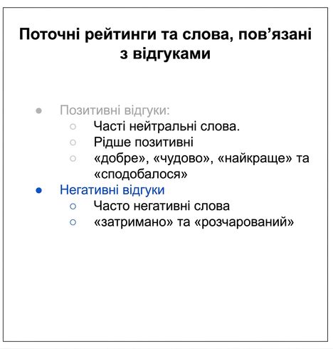 текст: один пункт сірий, інший синій