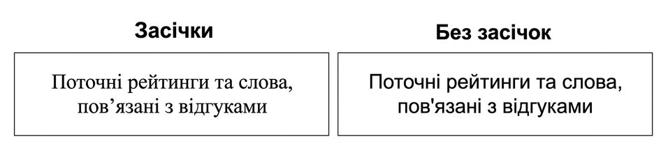слайди зі шрифтами з засічками та без