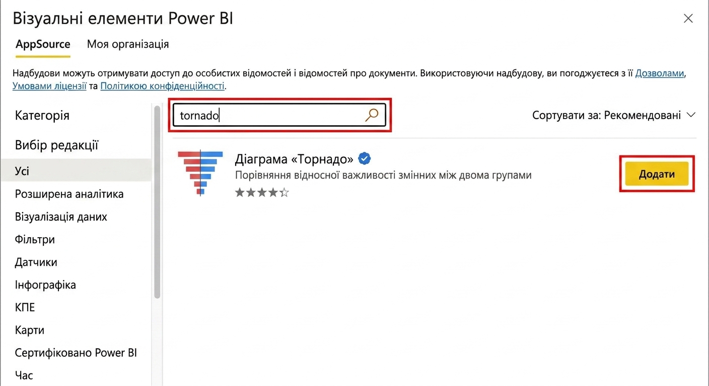 Додавання діаграми «торнадо» до Power BI через Microsoft AppSource