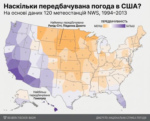 Карта погоди з кольорами, що показують передбачуваність регіонів.