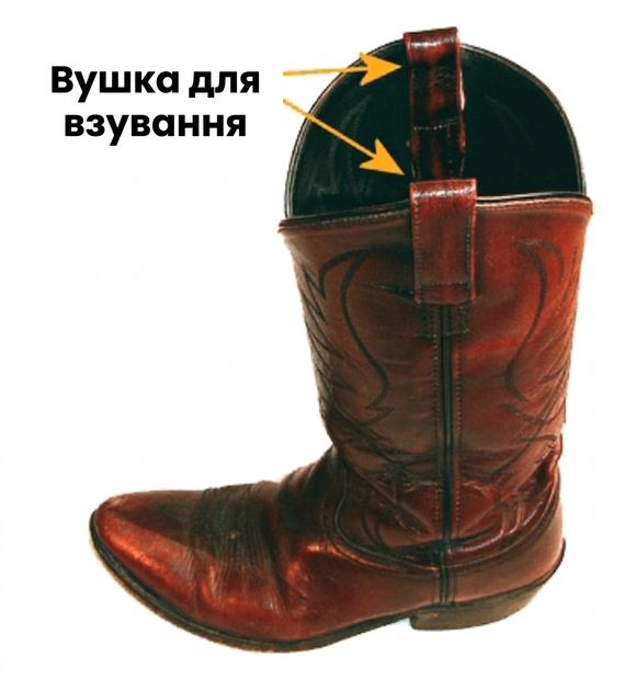 Ковбойський чобіт.