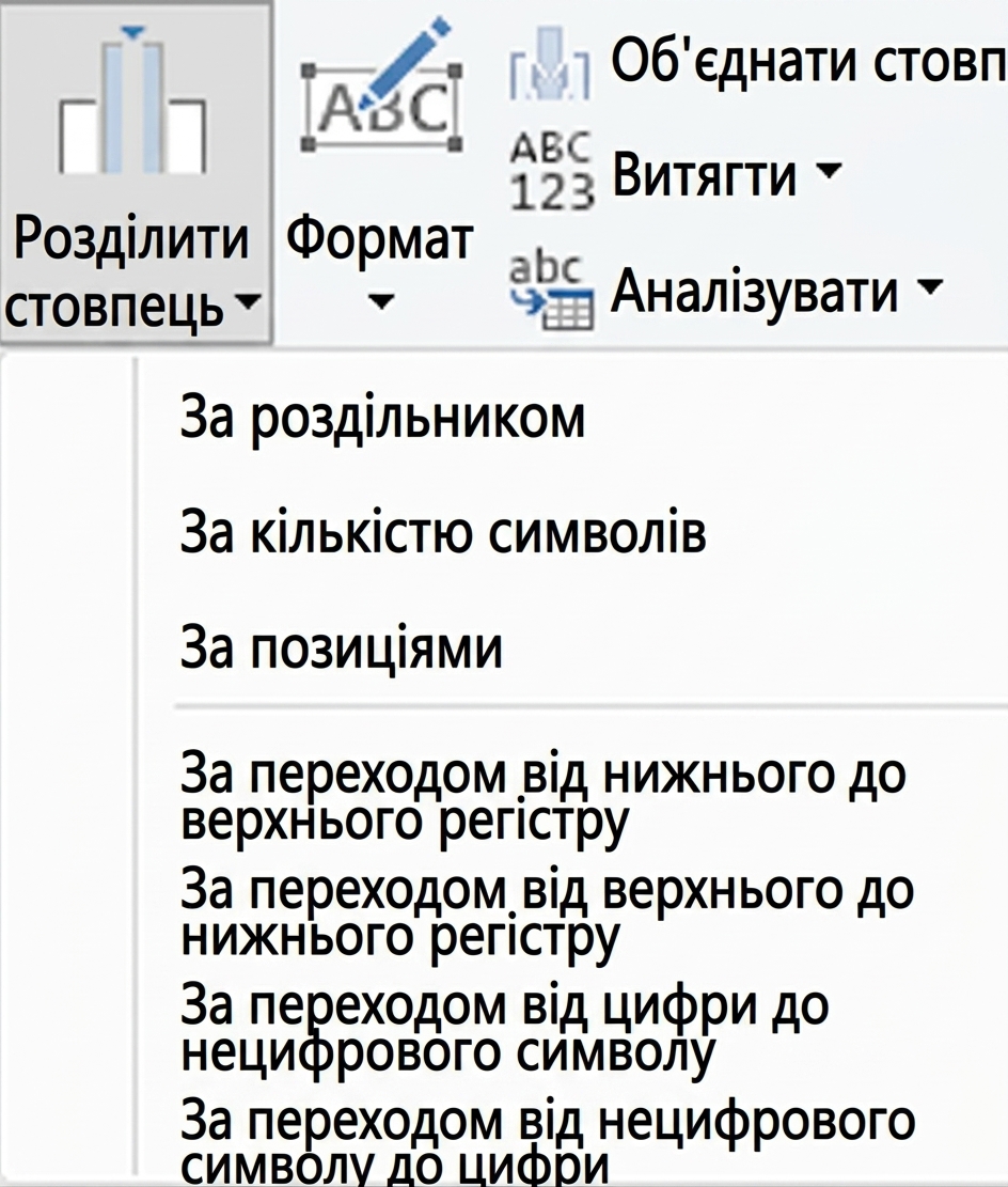 Знімок екрана Power Query з перетворенням Split Column і його параметрами