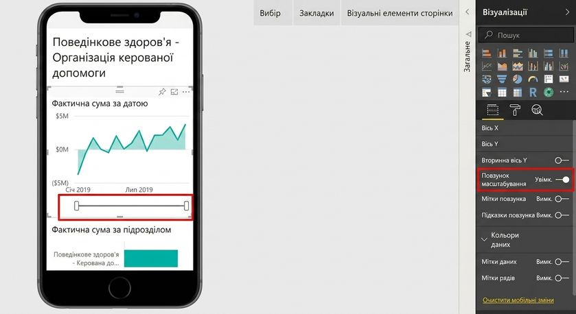 Повзунки масштабування