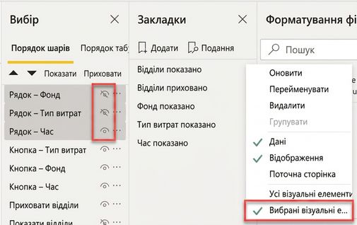 Вибір візуалізацій для керування закладкою