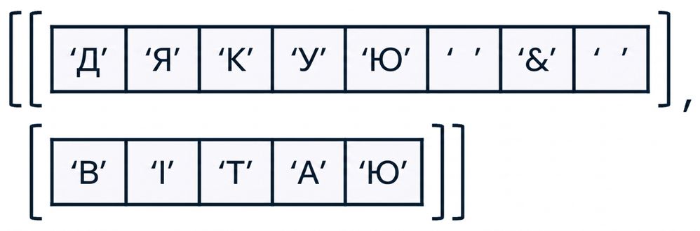 Масив NumPy з фразою "thanks and congrats"
