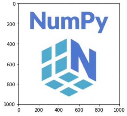Логотип NumPy з перевернутими першою та другою осями, але не третьою; кольори як в оригіналі