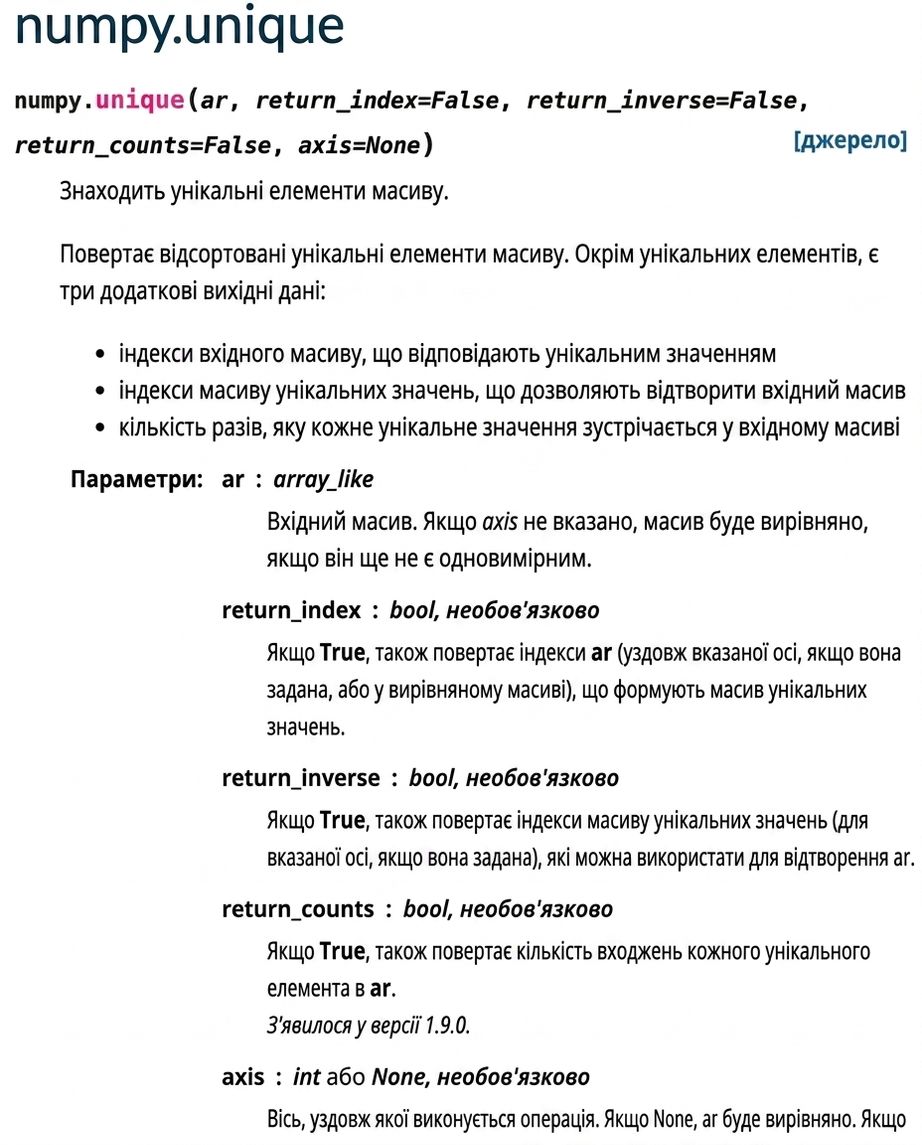 Скріншот документації numpy.org для np.unique()