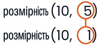 Графіка: застосування правил сумісності до форм масивів (10, 5) і (10, 1)