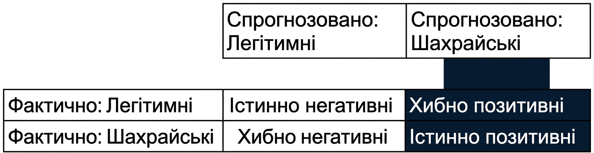precision.png