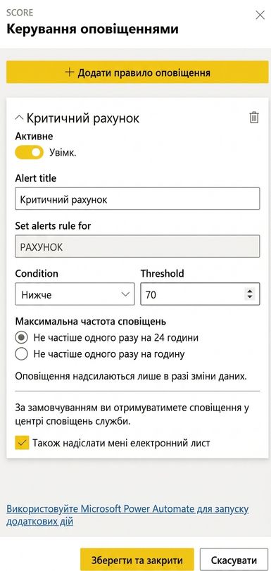 Створення сповіщення про дані для плитки панелі