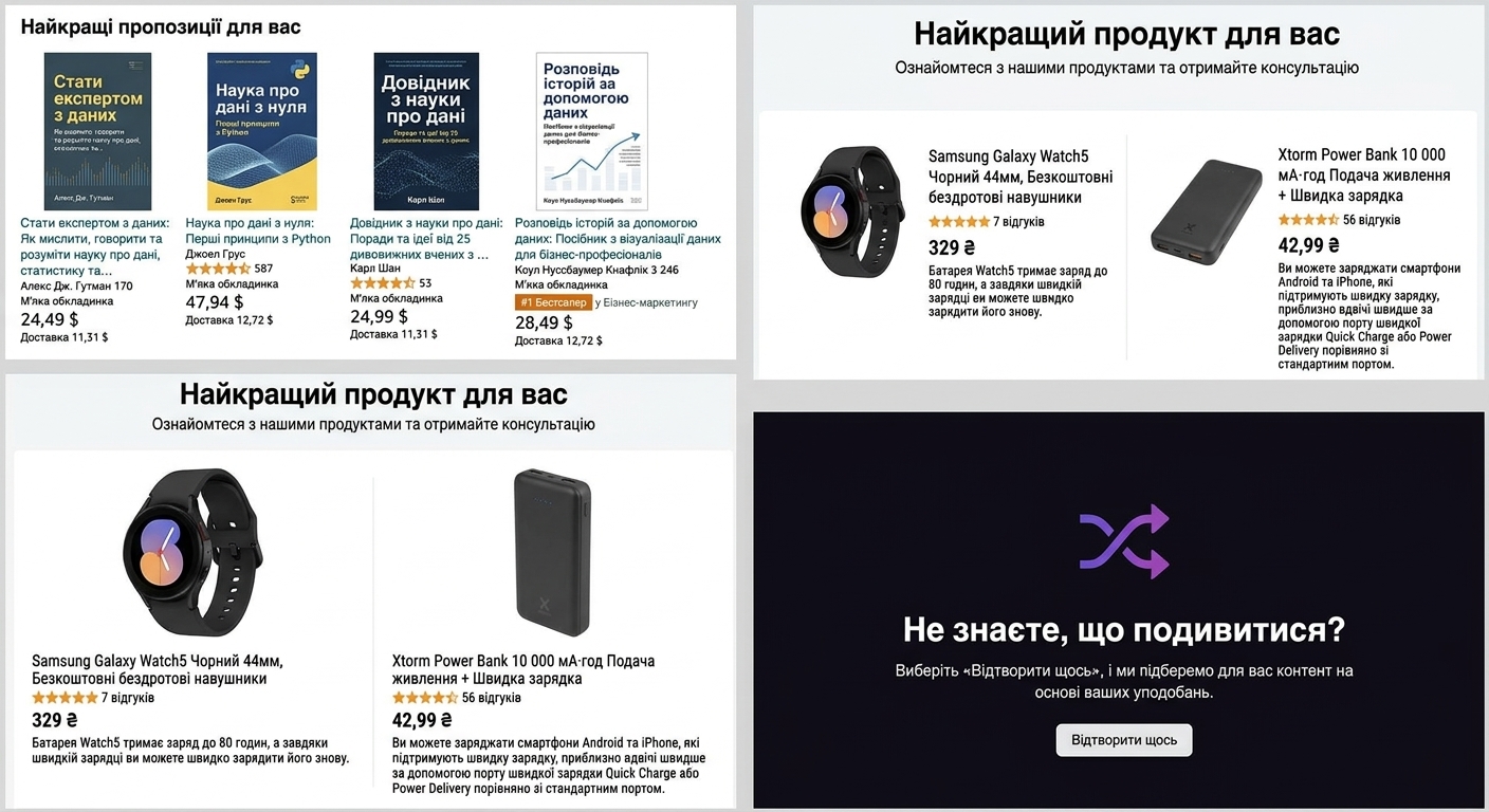 Приклади рекомендаційних рушіїв