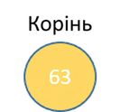 Графічне зображення нового вузла, що став кореневим.