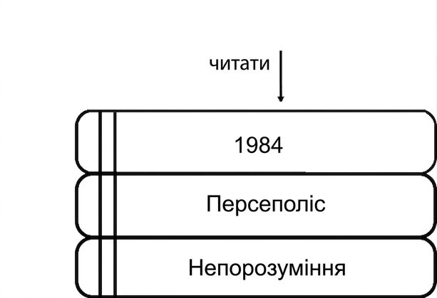 Зображення стопки книжок зі стрілкою, що вказує на обкладинку книжки зверху.