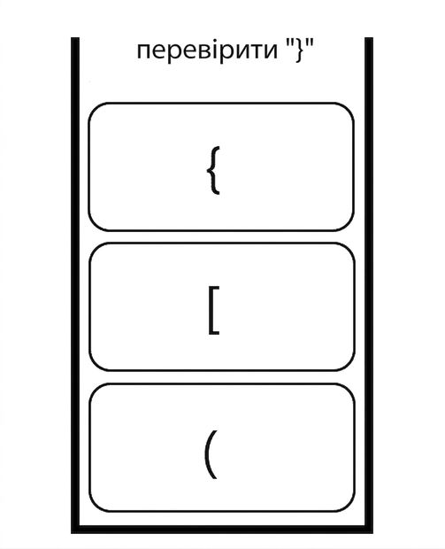 Стек із відкривальними символами та словом "check "}"".