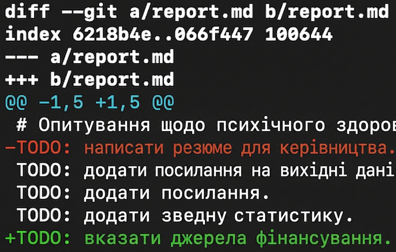 вивід git diff --staged report.md, що збігається з попереднім виводом для git diff report.md