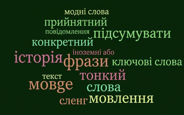 хмара слів показує слова оповідача різними кольорами та розмірами