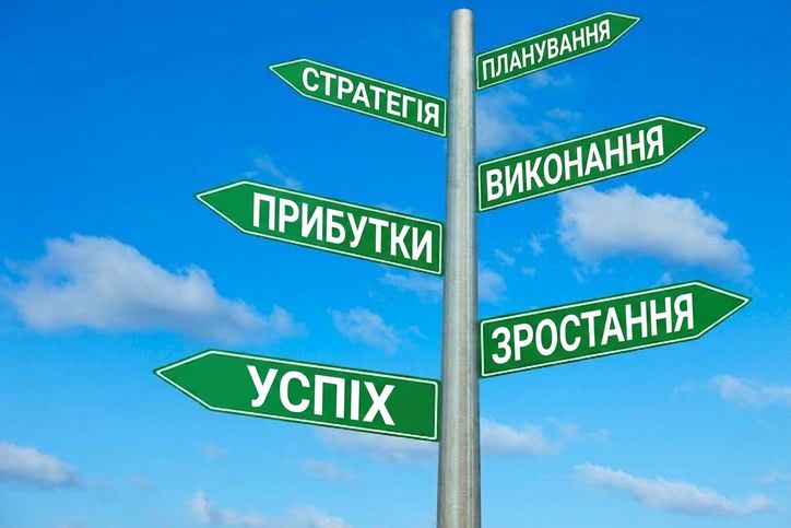 Дорожні вказівники з написами: планування, стратегія, виконання, прибутки, зростання, успіх