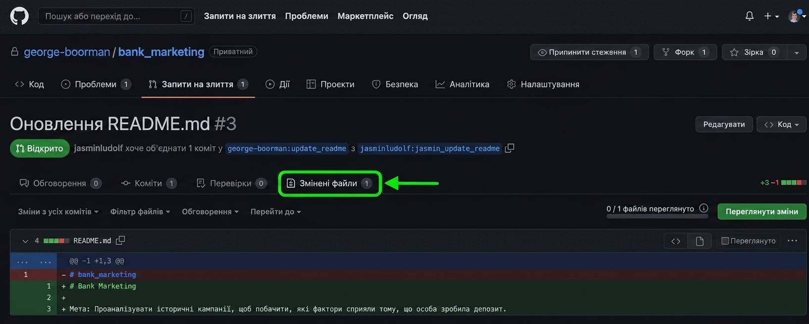 Вигляд вкладки Files changed у PR для власника