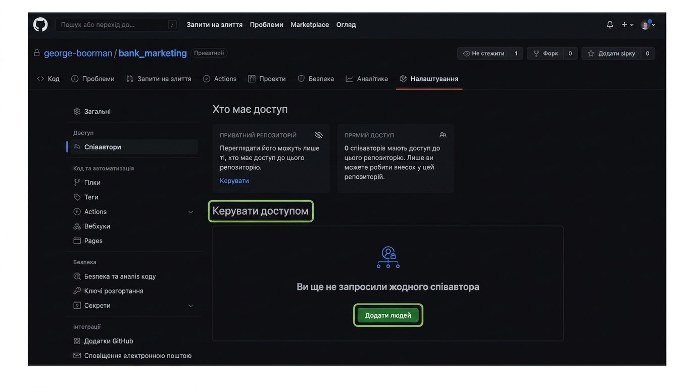 Сторінка Collaborators із виділеними секцією Manage access і кнопкою Add people