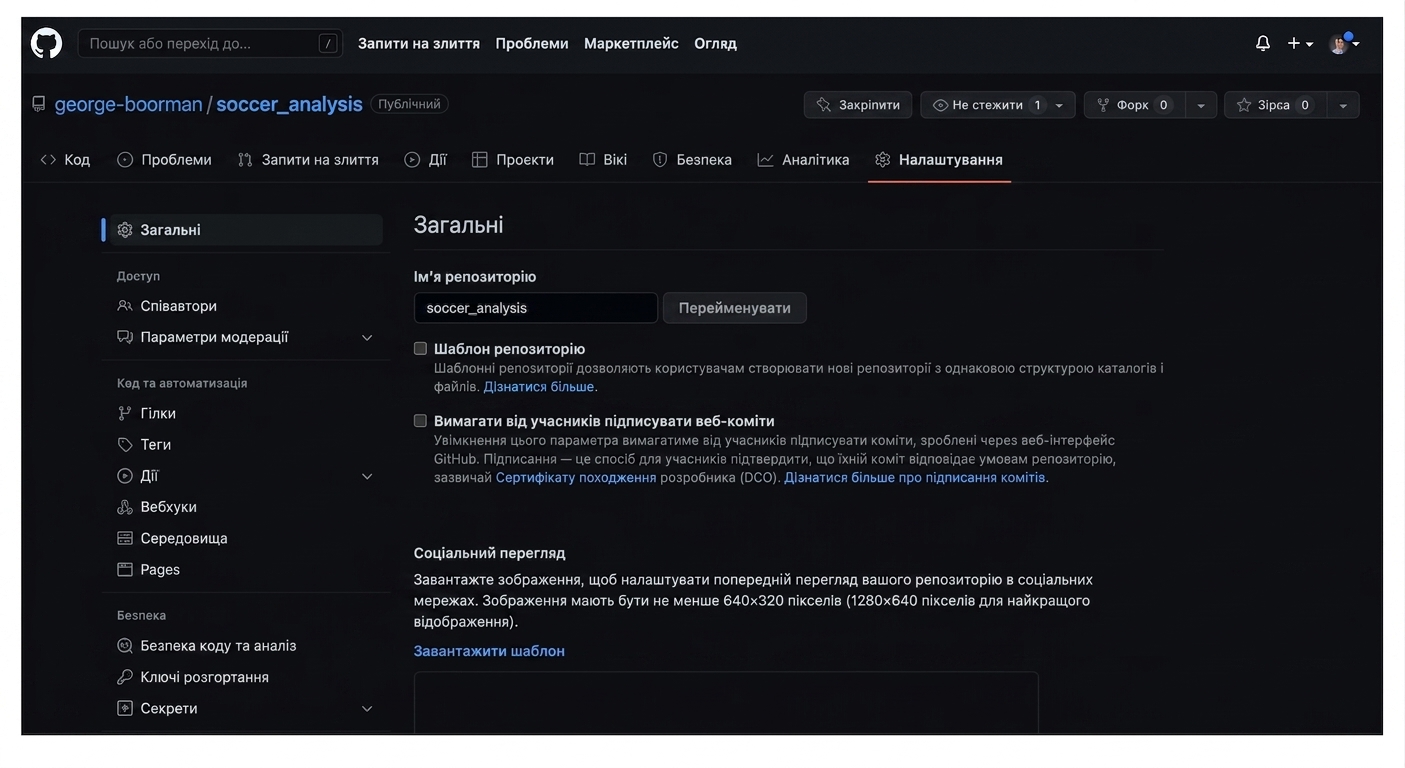 розділ Branches на вкладці Settings