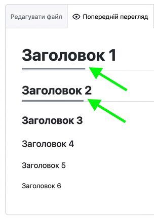 Сторінка перегляду markdown з усіма шістьма типами заголовків і стрілками, що вказують на лінії під першим і другим заголовками