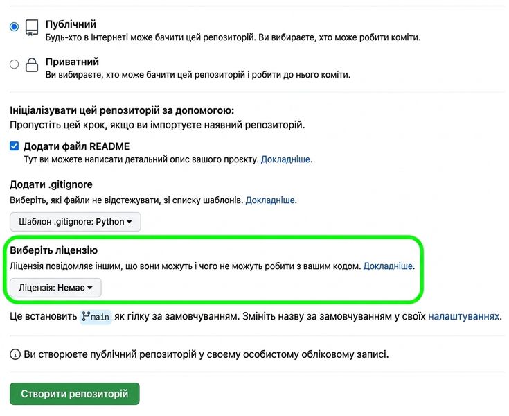 Сторінка створення нового репозиторію на GitHub із підсвіченою опцією License