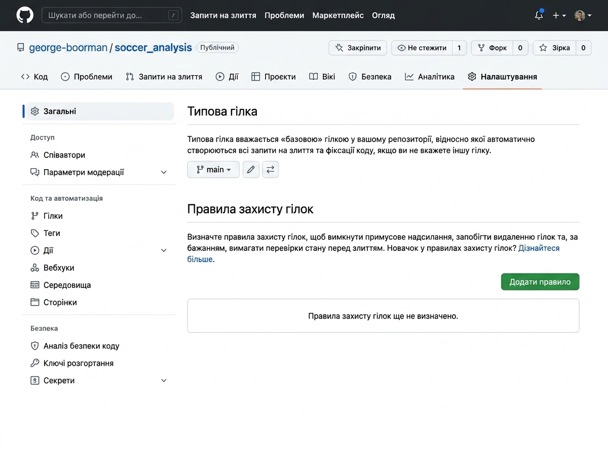 вкладка Branches в Settings: типова гілка main і секція для додавання правил захисту
