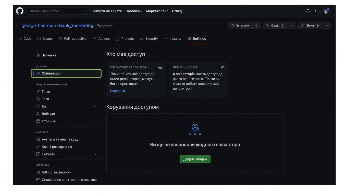 Сторінка Collaborators у вкладці Settings показує, хто має доступ