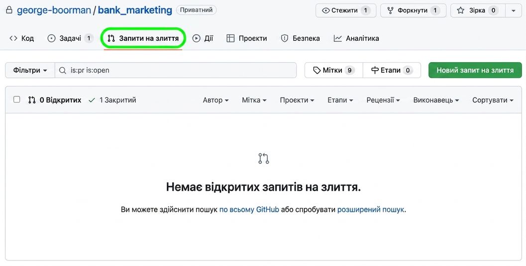 Вигляд вкладки Pull requests