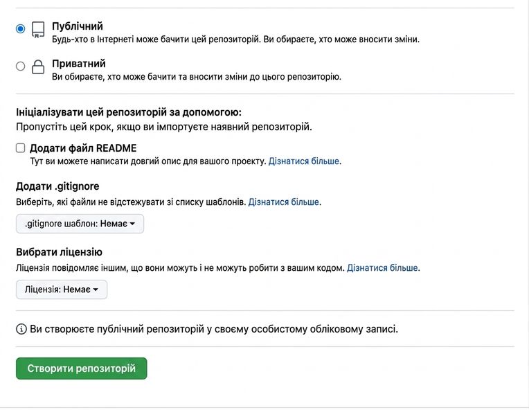 Сторінка створення нового репозиторію на GitHub