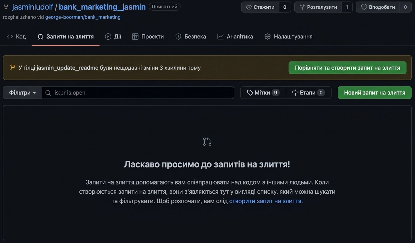 Вкладка pull requests у форкнутому репозиторії