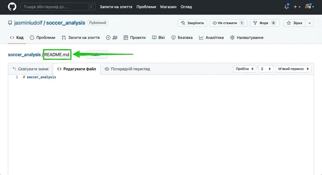Вигляд файлу README з виділеними вкладками редагування та перегляду