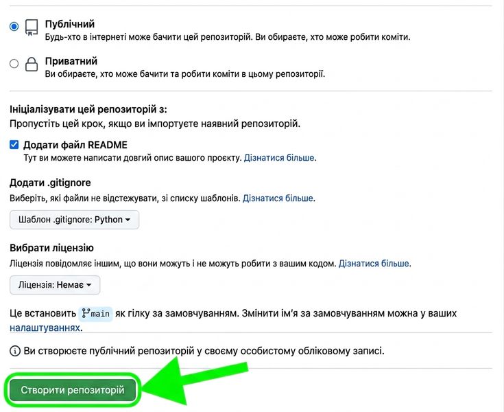 Сторінка створення нового репозиторію на GitHub із підсвіченою кнопкою Create repository